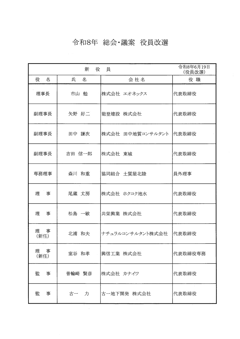 役員